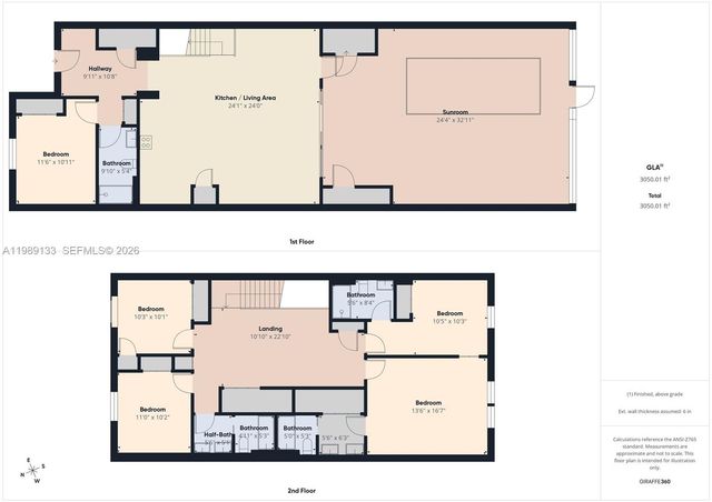3806 Lana Avenue, Davenport, FL 33897