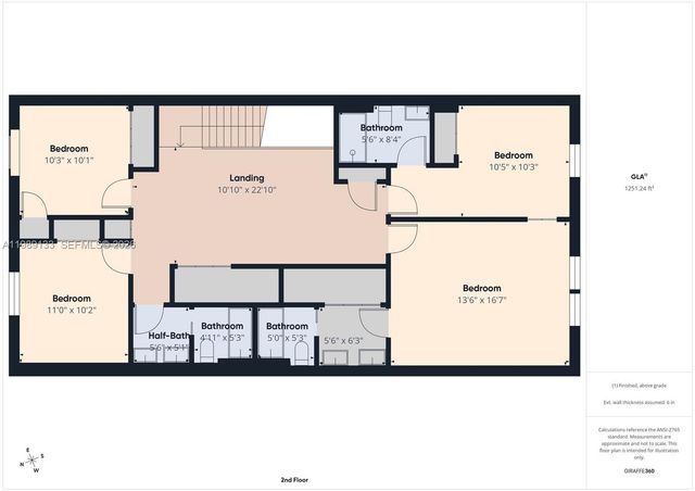 3806 Lana Avenue, Davenport, FL 33897