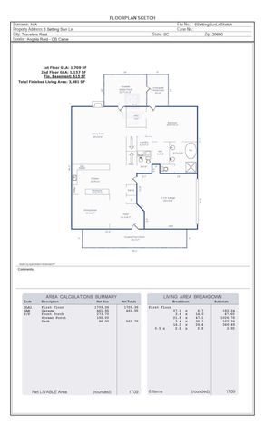 6 Setting Sun Lane, Travelers Rest, SC 29690