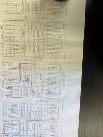 42082 Duquesne Street W, Columbiana, OH 44408