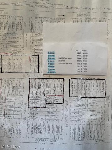 42082 Duquesne Street W, Columbiana, OH 44408