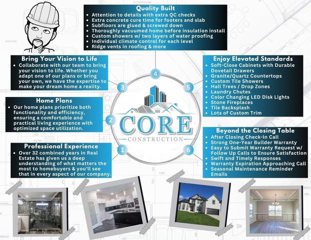 251 Bellshire Dr, Clarksville, TN 37043