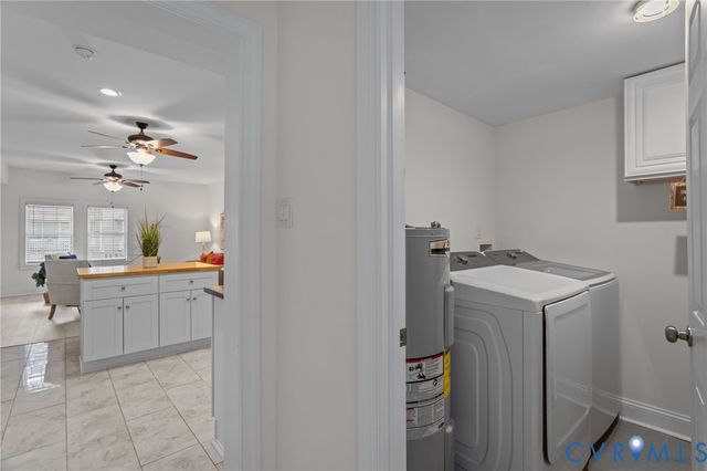 1216 N 30th St, Richmond, VA 23223