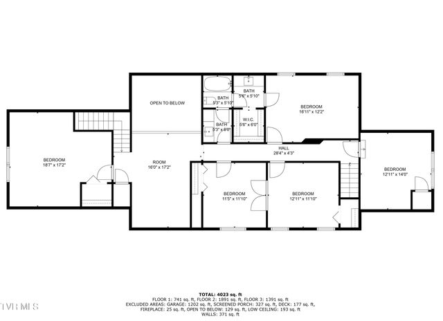 1239 Olde Oaks Drive, Gray, TN 37615