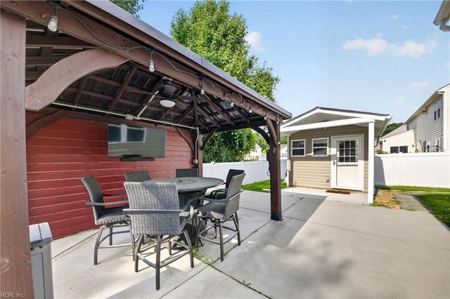 1617 Banff CT, Chesapeake, VA 23320