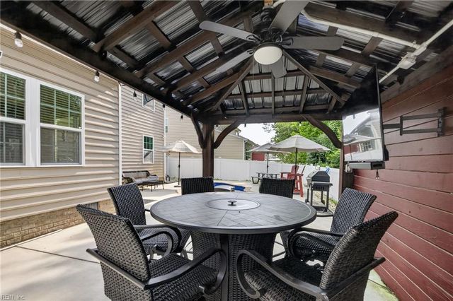 1617 Banff CT, Chesapeake, VA 23320