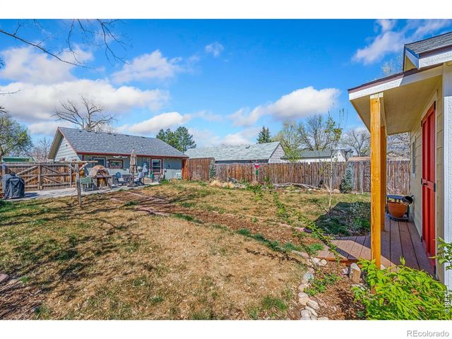 136 2nd Street, Fort Collins, CO 80524