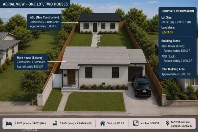 14782 Dublin, Gardena, CA 90249