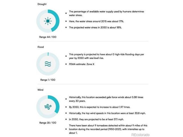 17173 W 64th Cir, Arvada, CO 80007