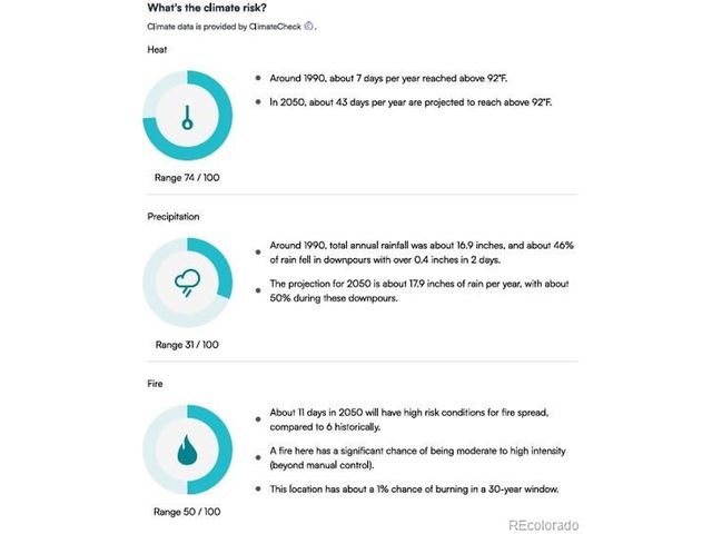 17173 W 64th Cir, Arvada, CO 80007