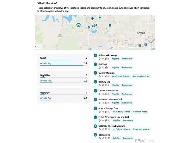 17173 W 64th Cir, Arvada, CO 80007