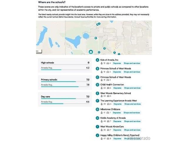 17173 W 64th Cir, Arvada, CO 80007