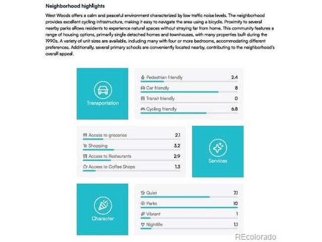 17173 W 64th Cir, Arvada, CO 80007