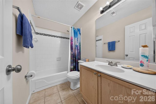 1510 Bellridge Road, Rock Hill, SC 29732