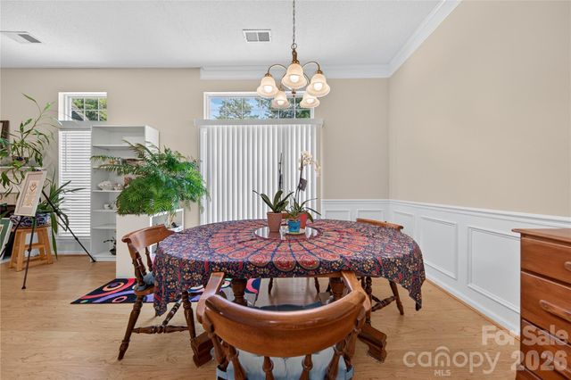 1510 Bellridge Road, Rock Hill, SC 29732