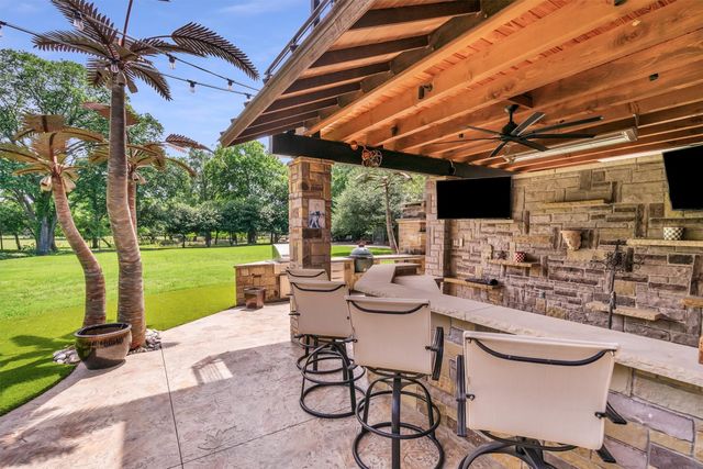 5310 Estate Lane, Parker, TX 75094
