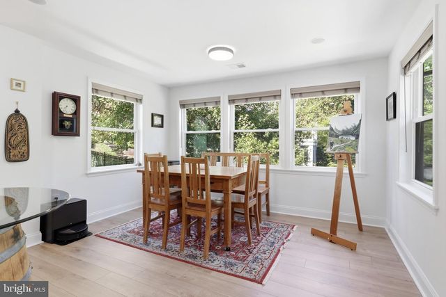 3127 PARK DR SE, Washington, DC 20020
