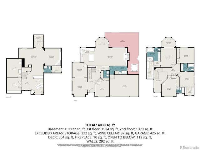 2276 Indian Paintbrush Drive, Highlands Ranch, CO 80129