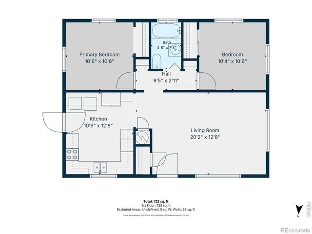 532 E 11th Street, Loveland, CO 80537