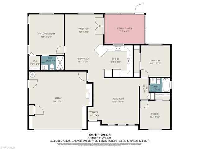 610 Retunda PKWY W, Cape Coral, FL 33904