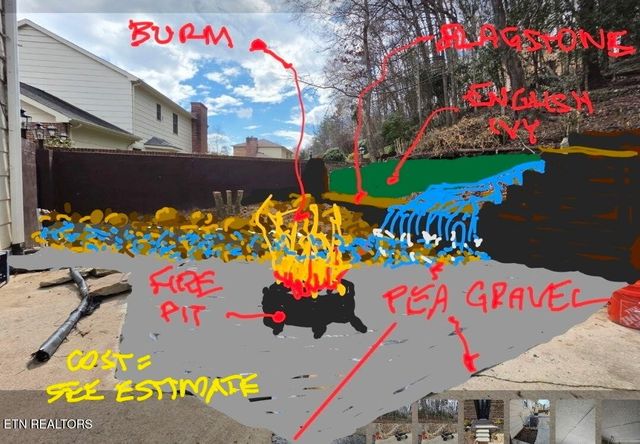 103 Amanda Place, Oak Ridge, TN 37830