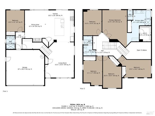 1946 Leaning Oak Ct, Fairfield, CA 94534