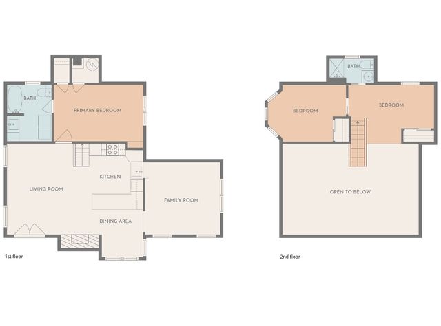 105 E Barker Creek, Scroggins, TX 75480