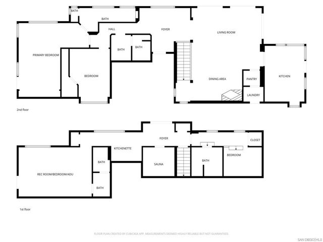 3038 Udall St, San Diego, CA 92106