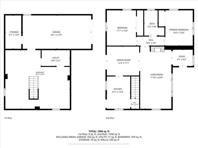 5246 Shepherd Road, Cincinnati, OH 45223