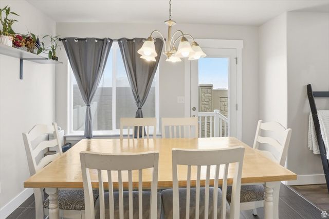 13073 S CANNON VIEW DR, Riverton, UT 84096