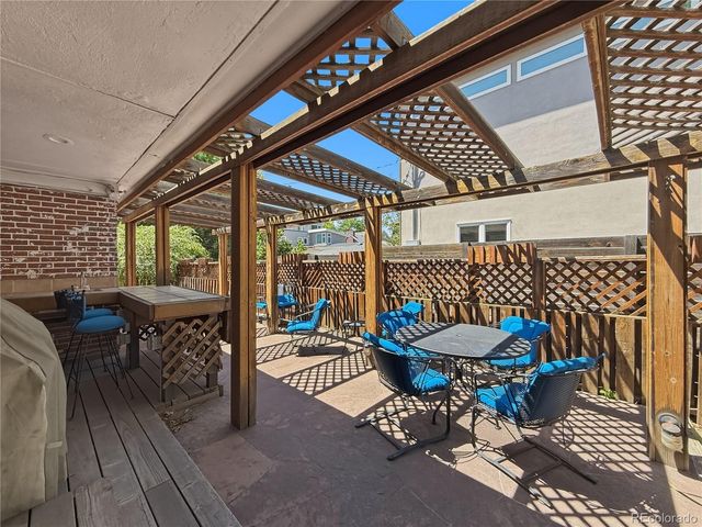 1101 Locust Street, Denver, CO 80220
