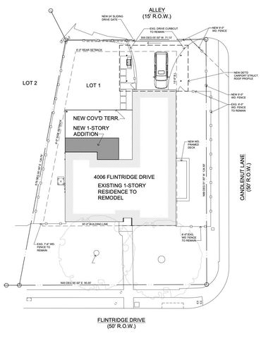 4006 Flintridge Drive, Dallas, TX 75244