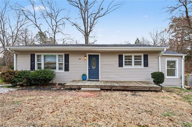 520 James Road, High Point, NC 27265