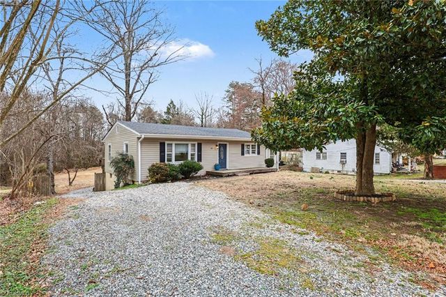 520 James Road, High Point, NC 27265