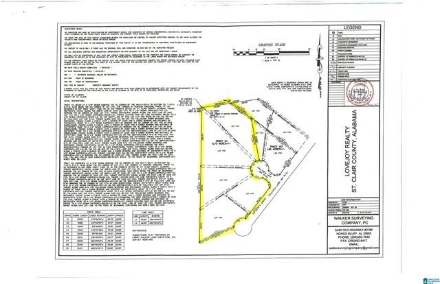 110 FALLVIEW WAY, Odenville, AL 35120
