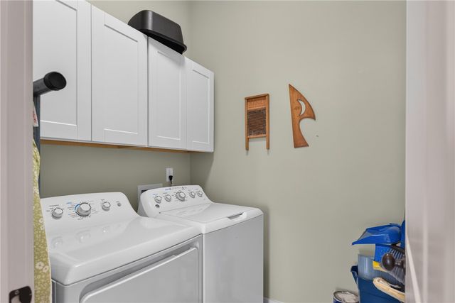 112 Tuttle Street, Clemson, SC 29631