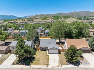 6080 Pemberton Way, Colorado Springs, CO 80919