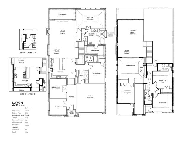 1428 Kirkdale Drive, Forney, TX 75126
