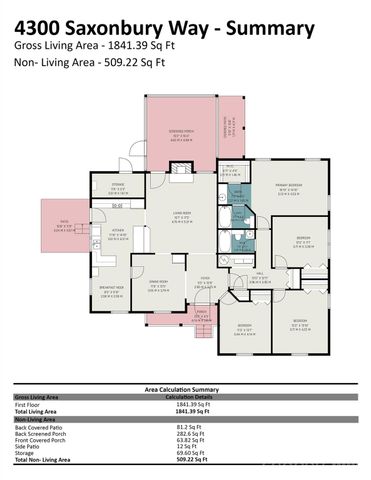4300 Saxonbury Way, Charlotte, NC 28269