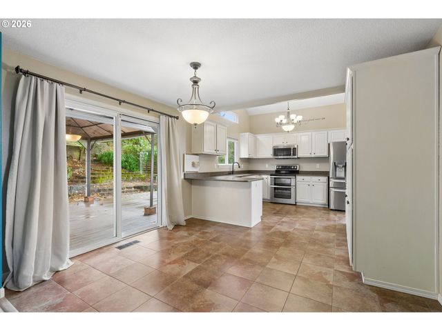 2432 Nw 29TH Ave, Camas, WA 98607