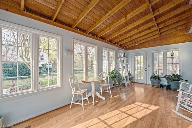 2501 Laramie Drive, Greensboro, NC 27406