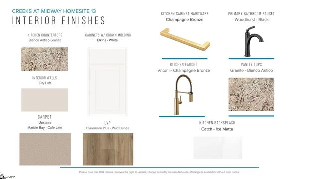 125 Beaverdam Creek Drive, Anderson, SC 29621