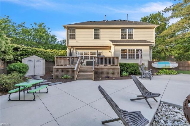2313 McNelly LN, Virginia Beach, VA 23456