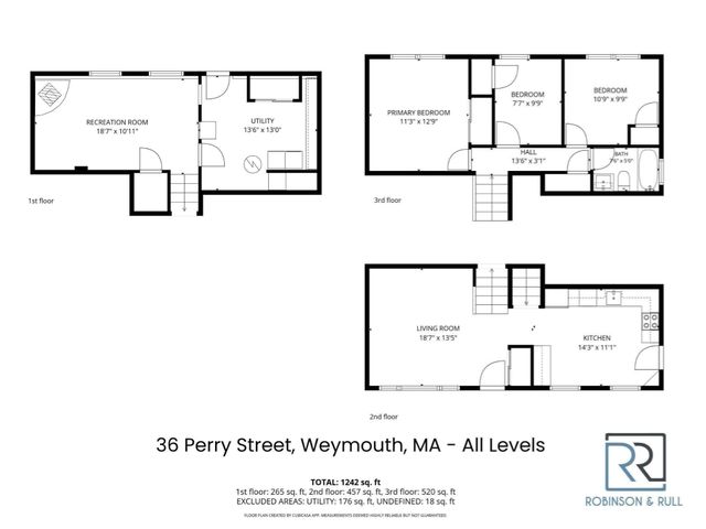 36 Perry Street, Weymouth, MA 02189