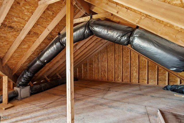 960 Shasta Daisy Drive, Wake Forest, NC 27587