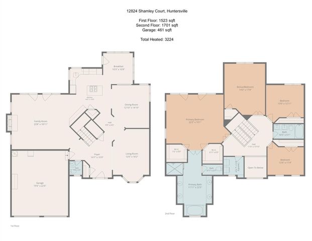 12824 Shamley Court, Huntersville, NC 28078