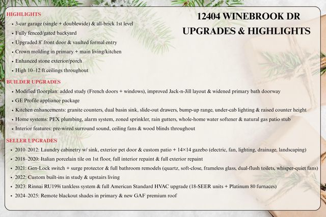 12404 Winebrook Drive, Pearland, TX 77584