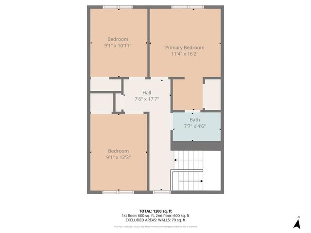 1992 Uphall Court, San Jose, CA 95121