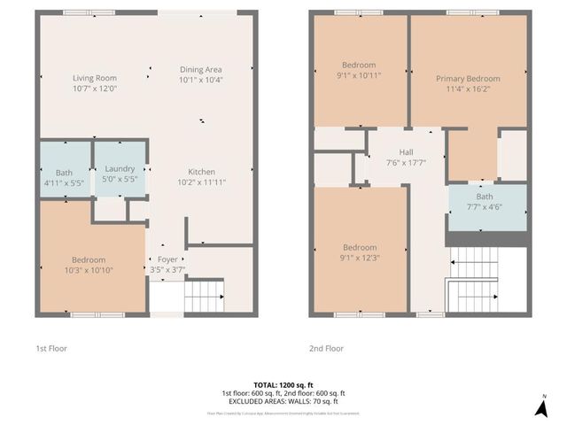 1992 Uphall Court, San Jose, CA 95121