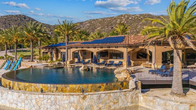 4065 Via Palo Verde Lago, Alpine, CA 91901